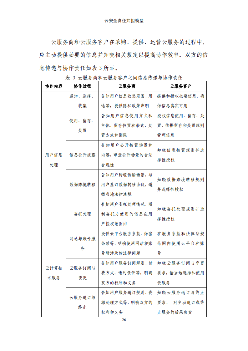 2024云安全责任共担模型报告图片