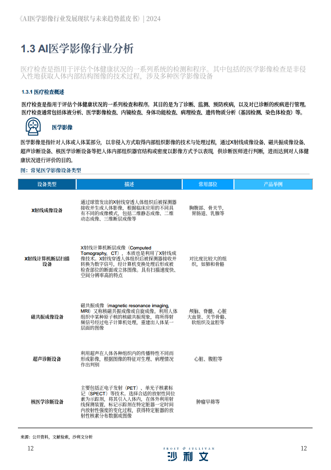 2024年AI医学影像行业发展现状与未来趋势蓝皮书图片