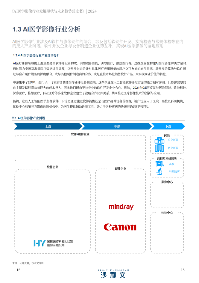 2024年AI医学影像行业发展现状与未来趋势蓝皮书图片