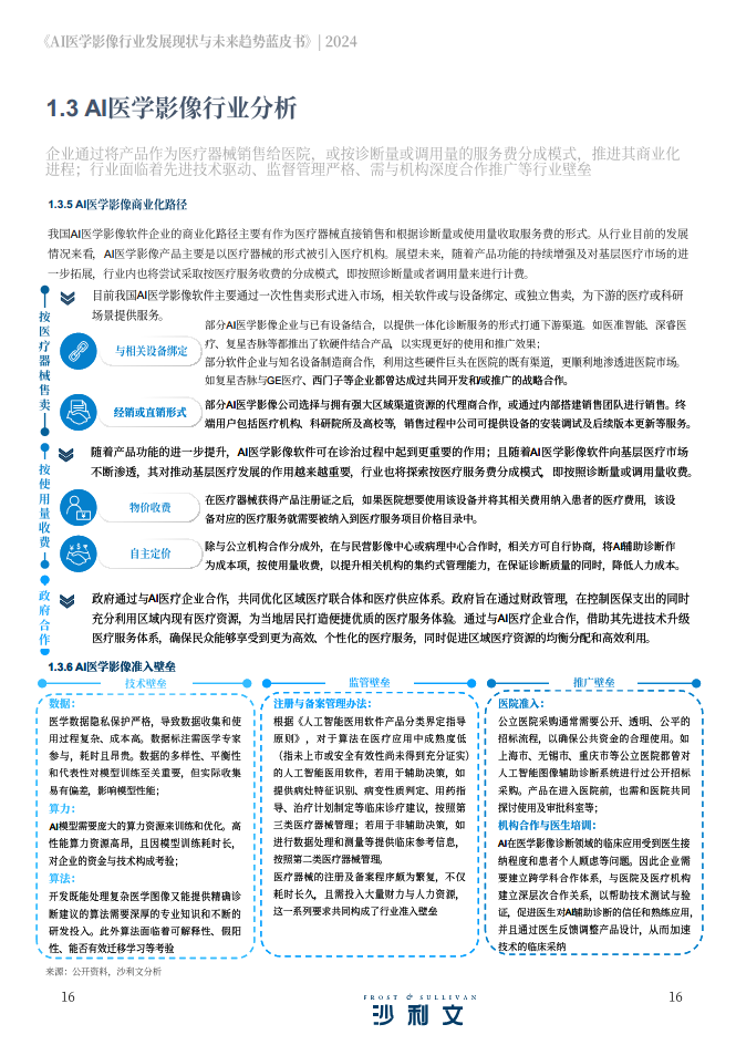 2024年AI医学影像行业发展现状与未来趋势蓝皮书图片