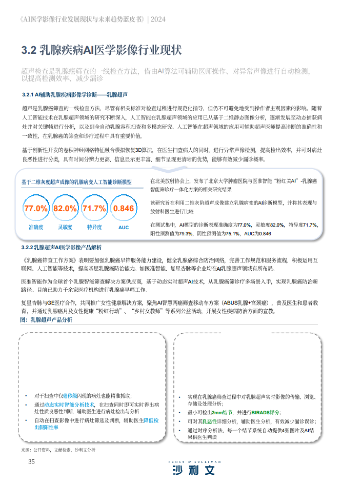 2024年AI医学影像行业发展现状与未来趋势蓝皮书图片