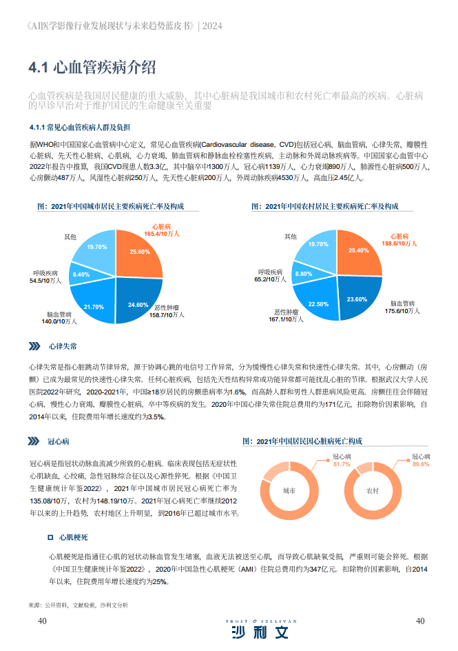 2024年AI医学影像行业发展现状与未来趋势蓝皮书图片