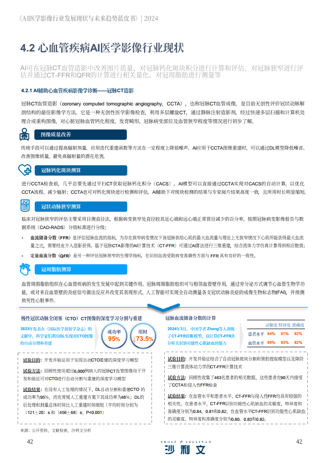 2024年AI医学影像行业发展现状与未来趋势蓝皮书图片