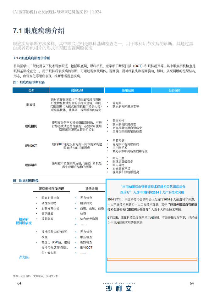 2024年AI医学影像行业发展现状与未来趋势蓝皮书图片