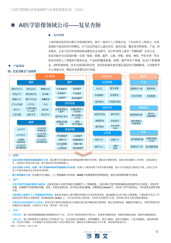 2024年AI医学影像行业发展现状与未来趋势蓝皮书图片