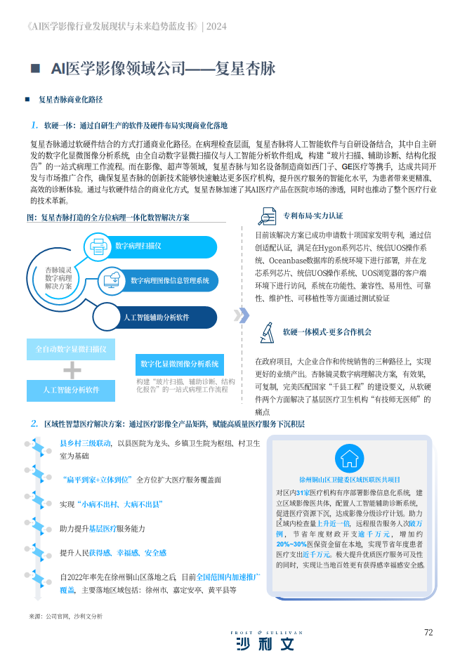 2024年AI医学影像行业发展现状与未来趋势蓝皮书图片