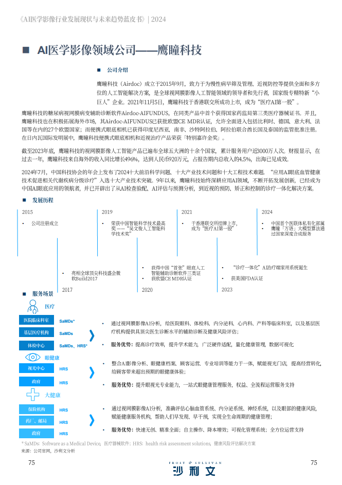 2024年AI医学影像行业发展现状与未来趋势蓝皮书图片