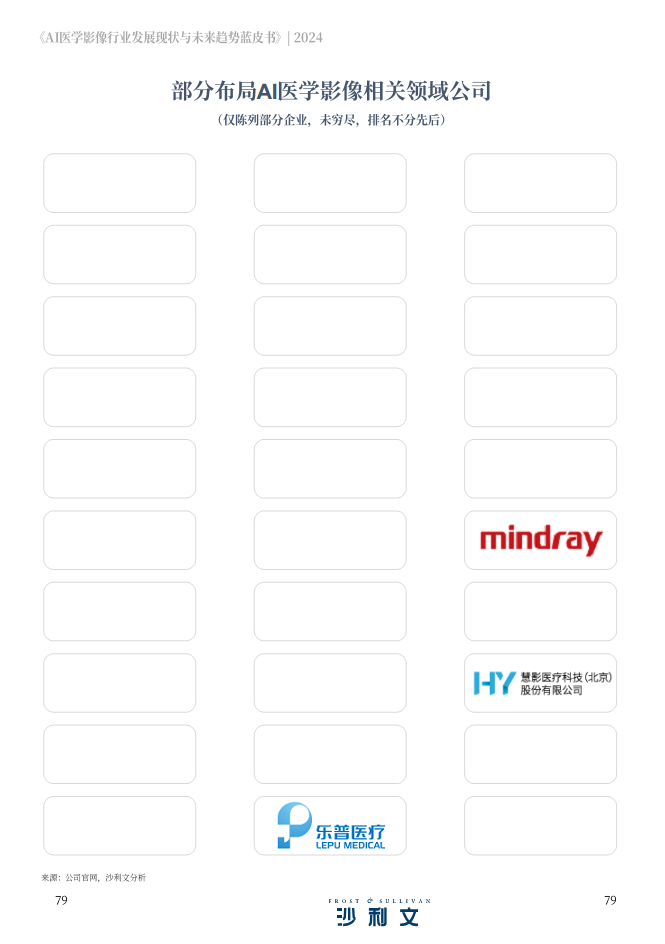 2024年AI医学影像行业发展现状与未来趋势蓝皮书图片