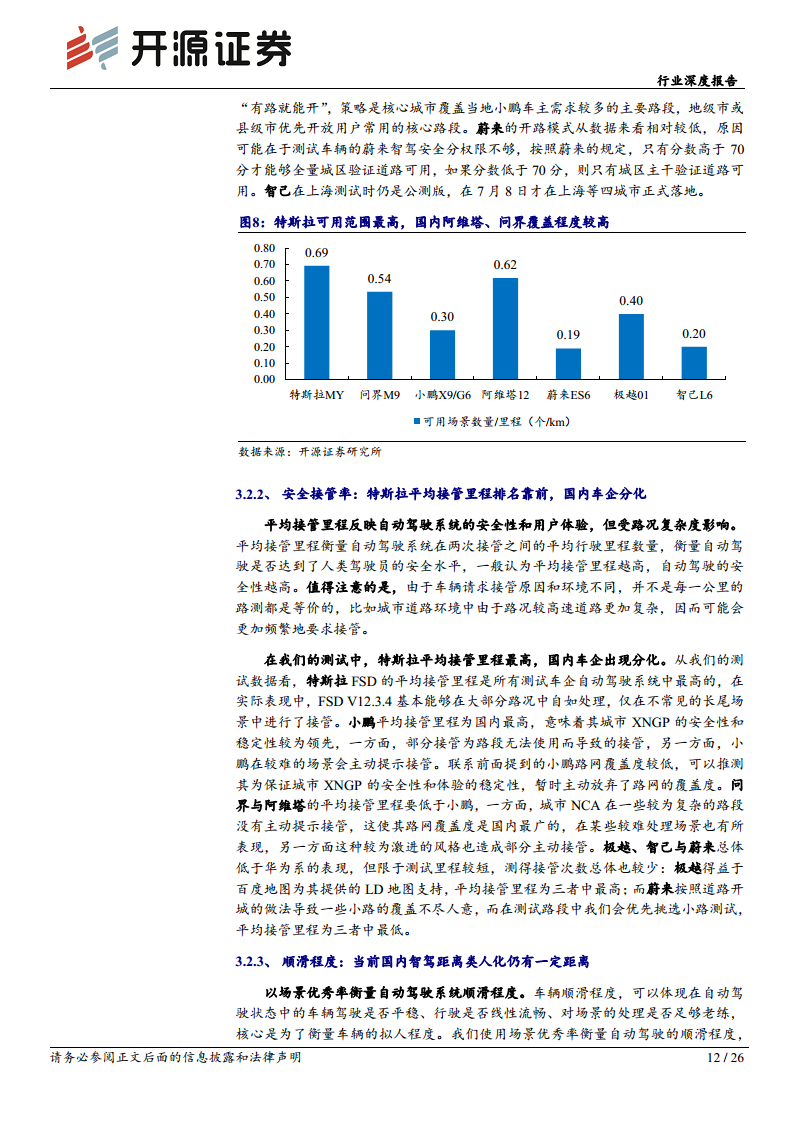 智能汽车系列深度（十八）：体验为先，高阶智驾落地进行时图片