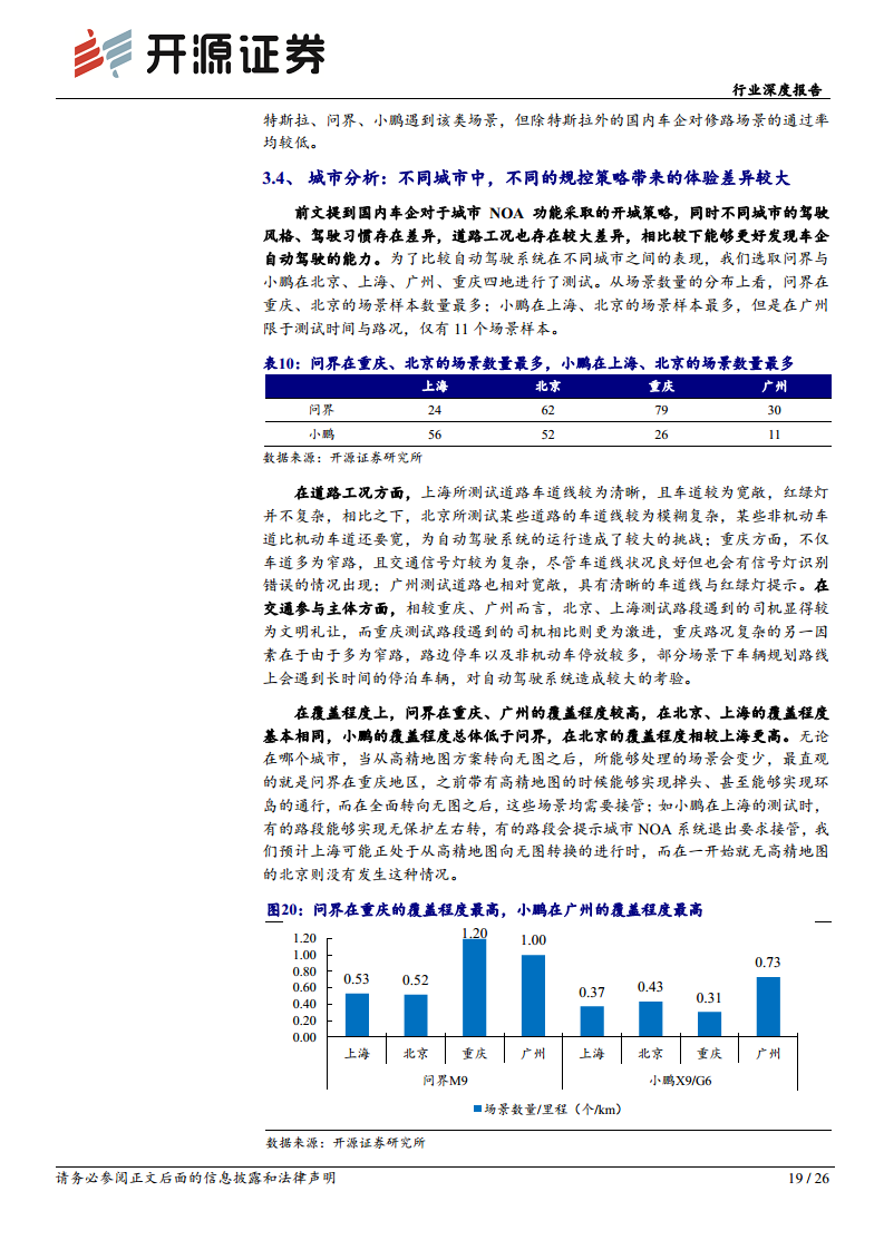 智能汽车系列深度（十八）：体验为先，高阶智驾落地进行时图片