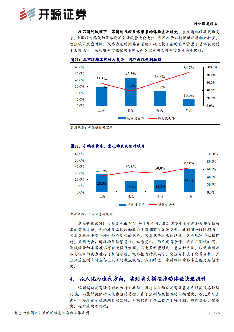 智能汽车系列深度（十八）：体验为先，高阶智驾落地进行时图片