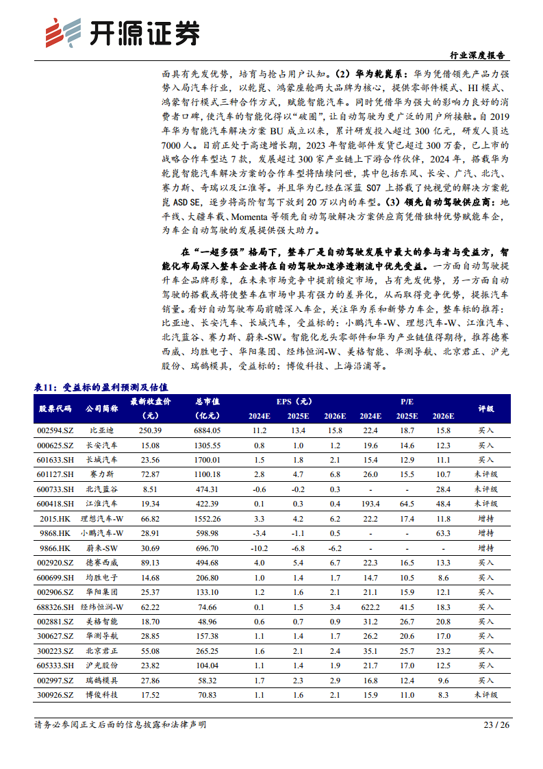 智能汽车系列深度（十八）：体验为先，高阶智驾落地进行时图片