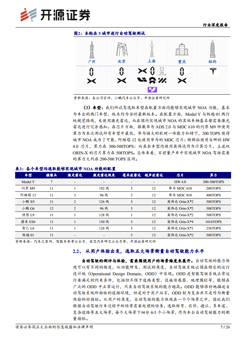 智能汽车系列深度（十八）：体验为先，高阶智驾落地进行时图片