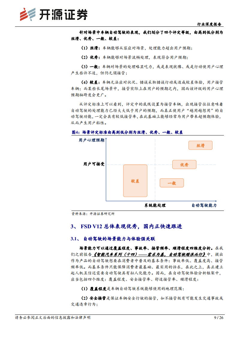 智能汽车系列深度（十八）：体验为先，高阶智驾落地进行时图片