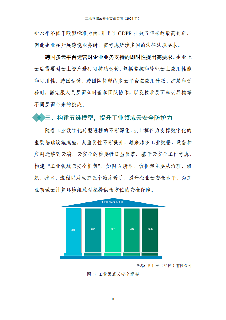 工业领域云安全实践指南图片