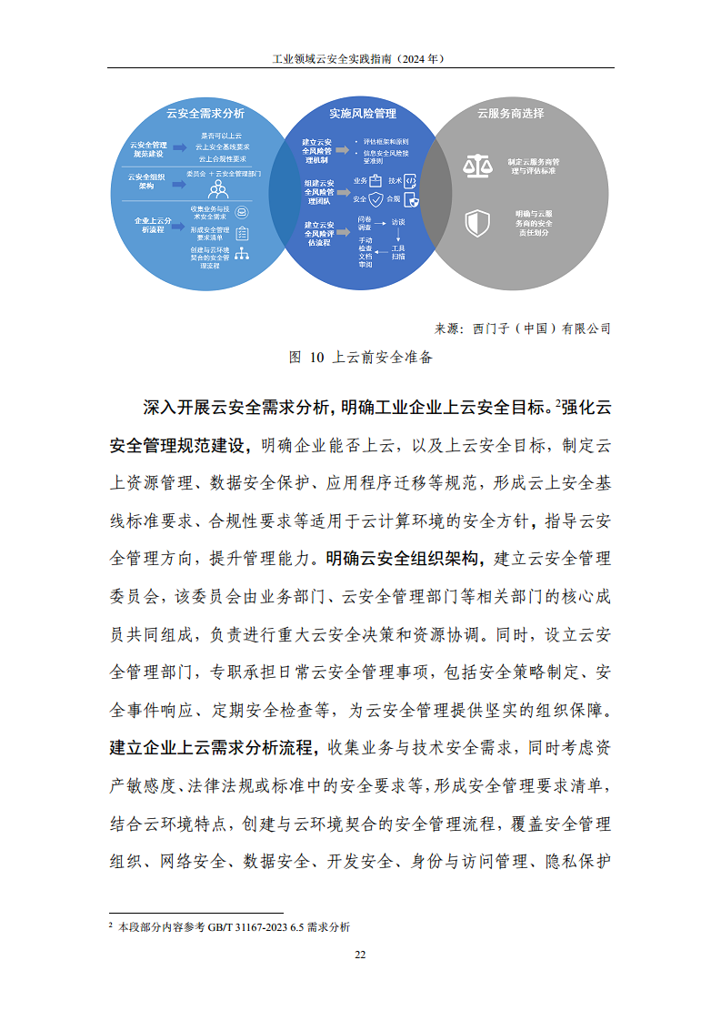 工业领域云安全实践指南图片