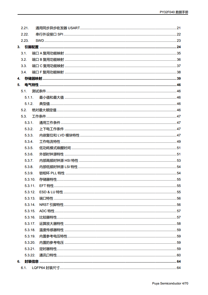 PY32F040单片机 LQFP48 64封装图片