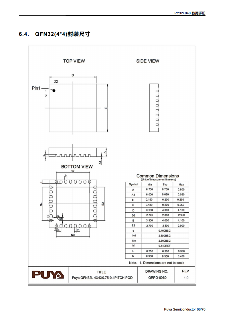 PY32F040单片机 LQFP48 64封装图片