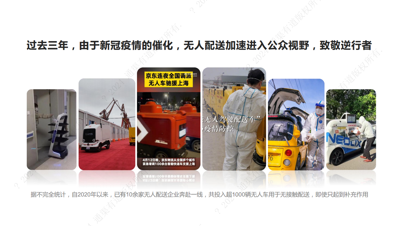 2024年末端无人配送行业研究报告图片