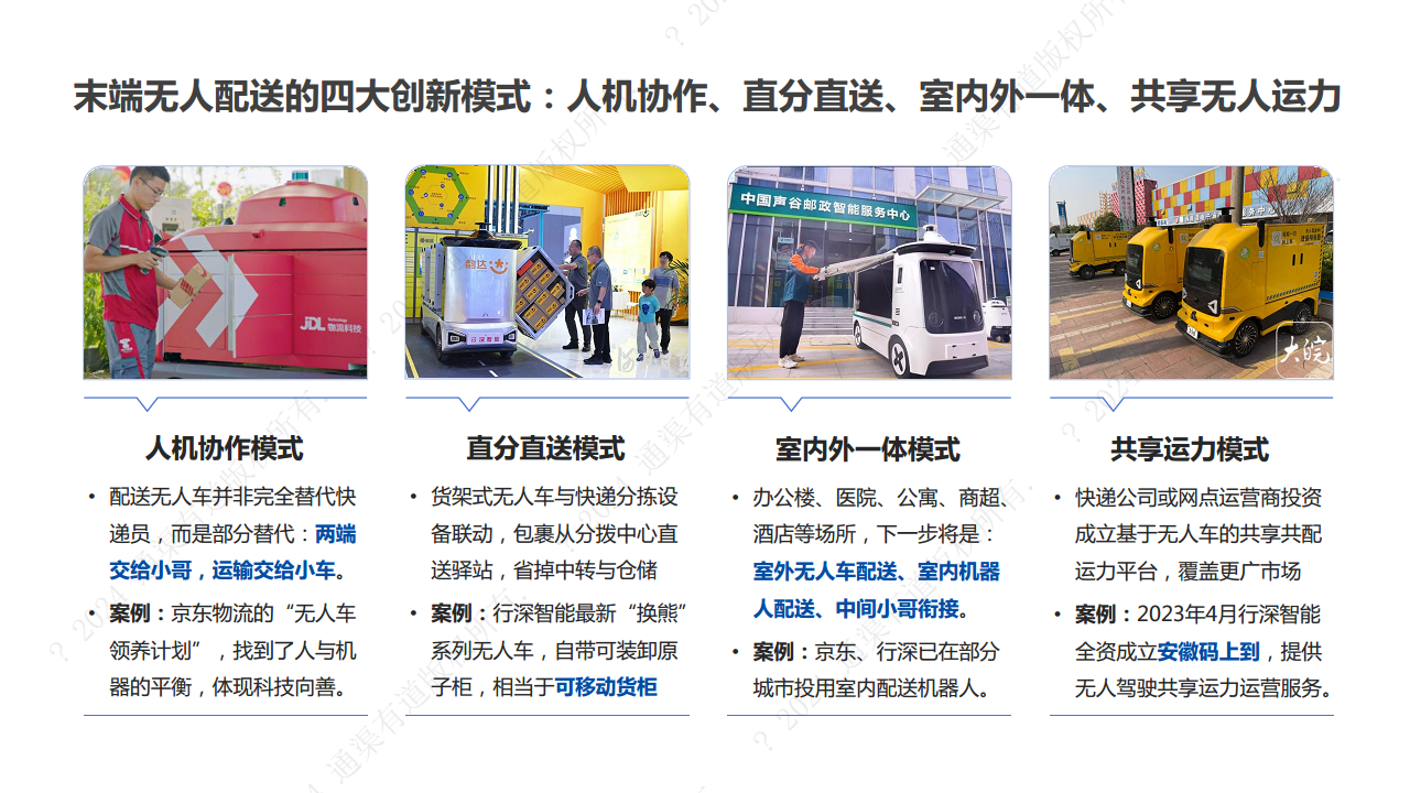 2024年末端无人配送行业研究报告图片