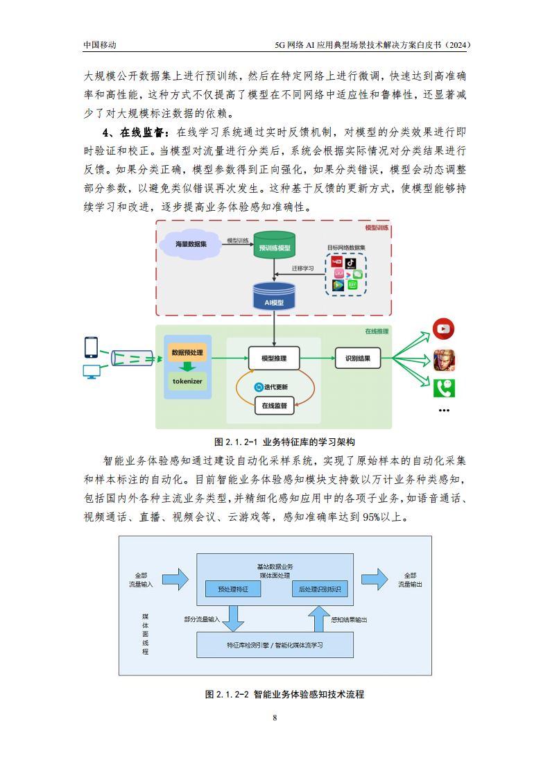 2024年5G网络AI应用典型场景技术解决方案白皮书图片