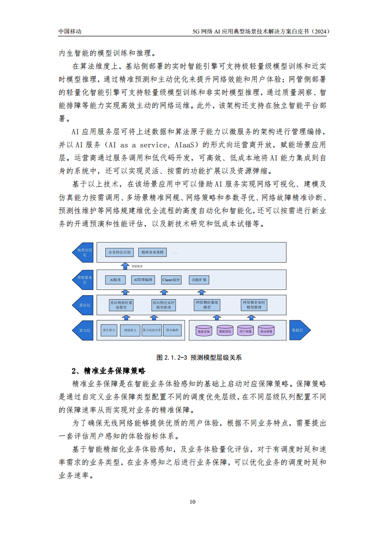 2024年5G网络AI应用典型场景技术解决方案白皮书图片
