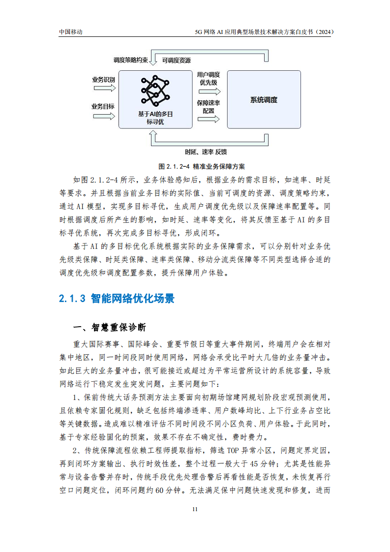 2024年5G网络AI应用典型场景技术解决方案白皮书图片