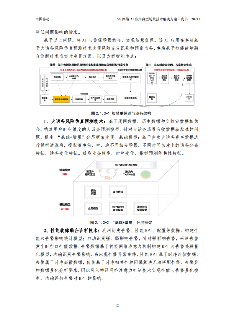 2024年5G网络AI应用典型场景技术解决方案白皮书图片