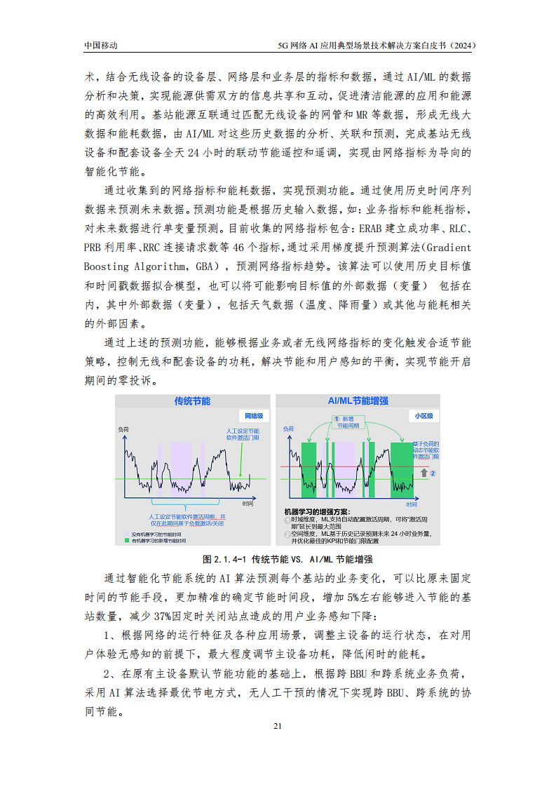 2024年5G网络AI应用典型场景技术解决方案白皮书图片