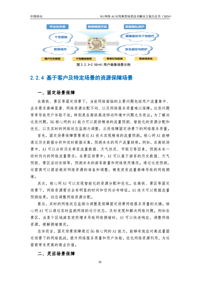 2024年5G网络AI应用典型场景技术解决方案白皮书图片