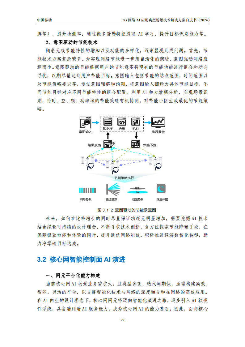 2024年5G网络AI应用典型场景技术解决方案白皮书图片