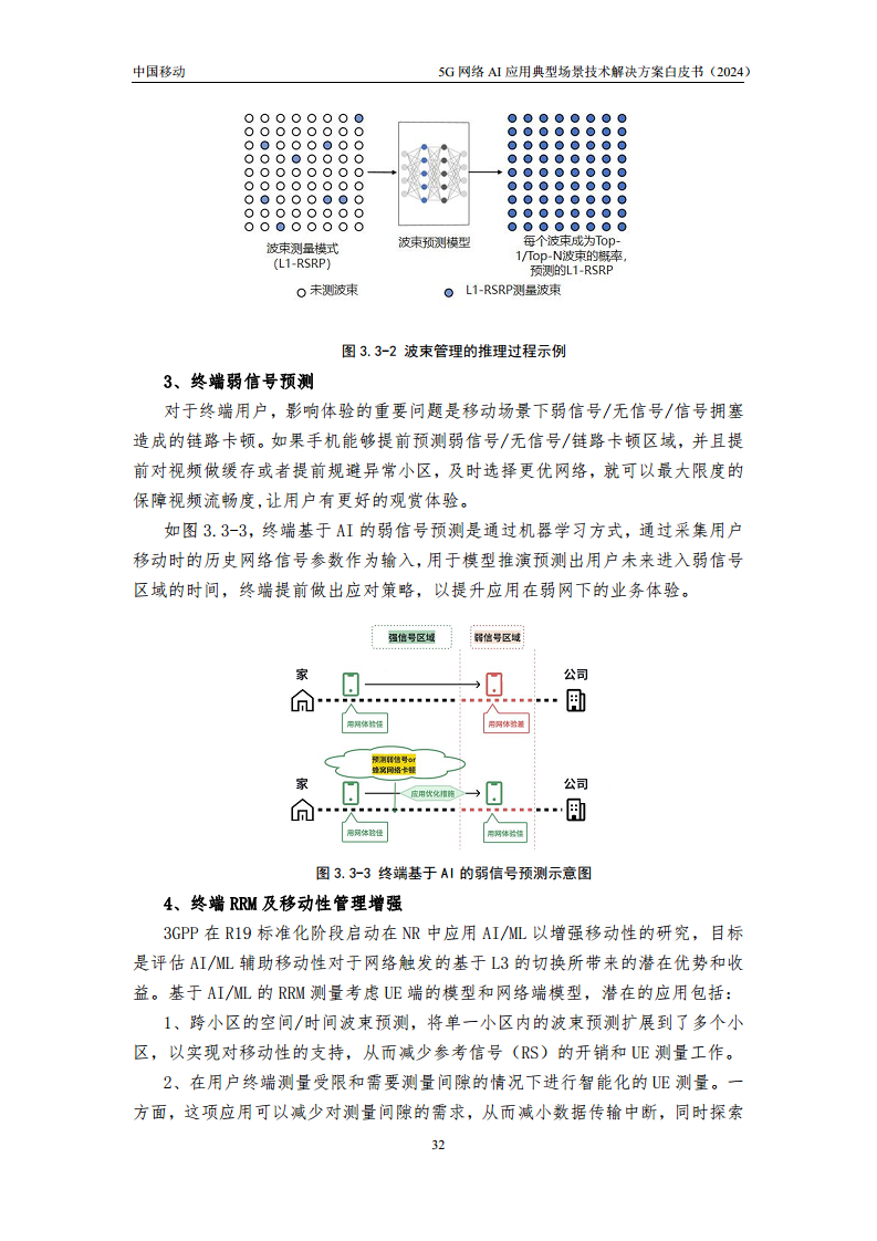2024年5G网络AI应用典型场景技术解决方案白皮书图片