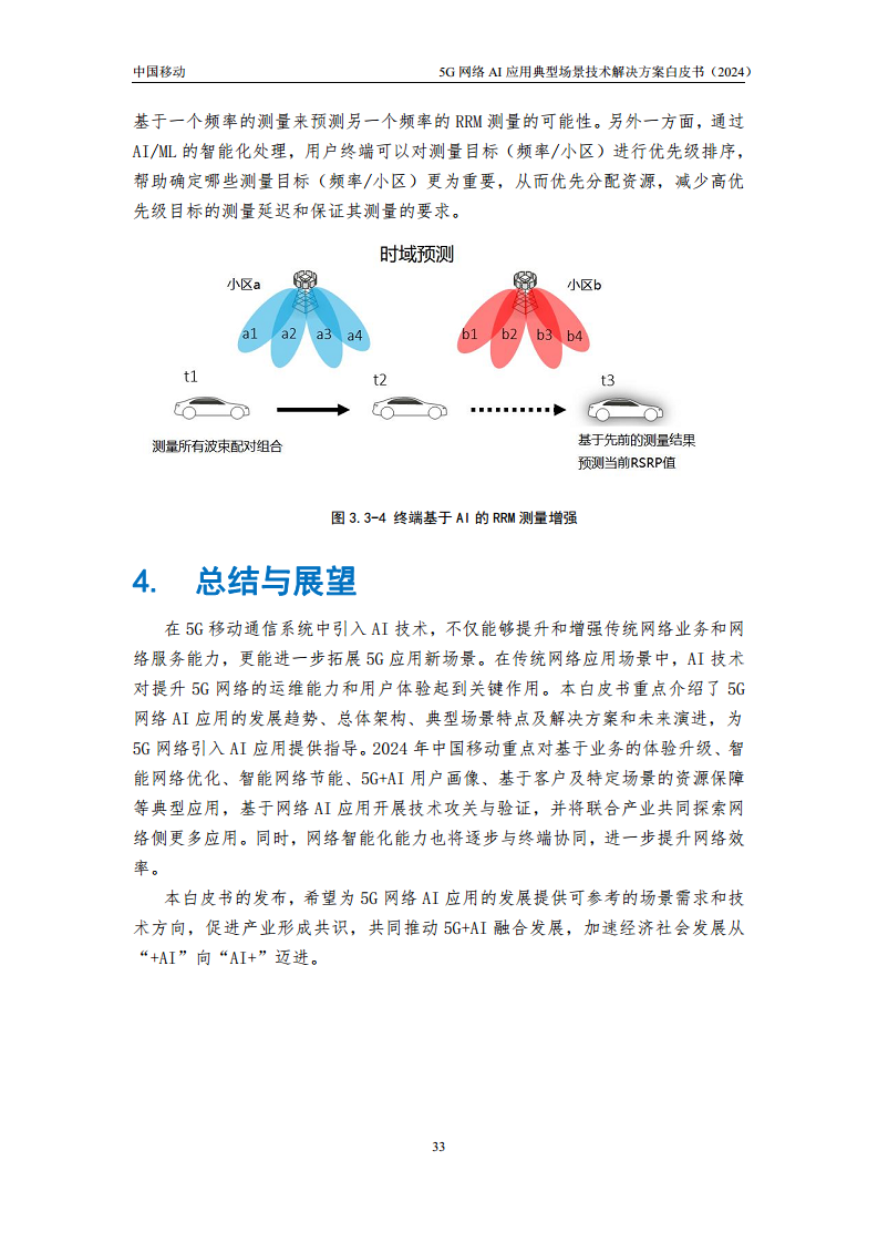2024年5G网络AI应用典型场景技术解决方案白皮书图片
