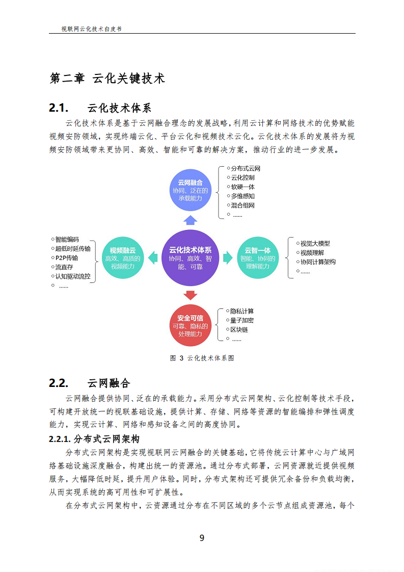 视联网云化技术白皮书（2024）图片