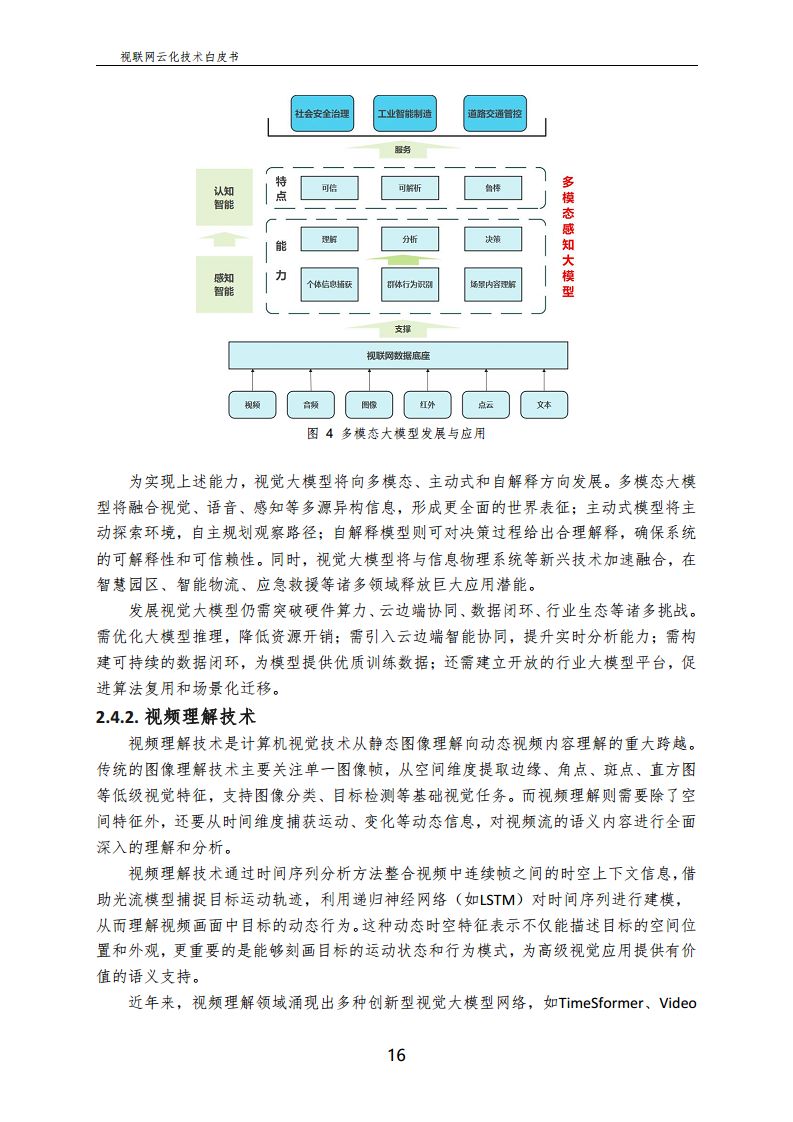 视联网云化技术白皮书（2024）图片