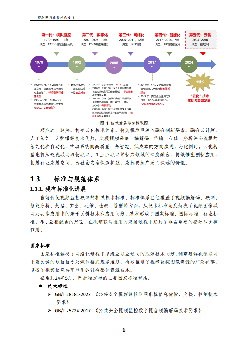 视联网云化技术白皮书（2024）图片