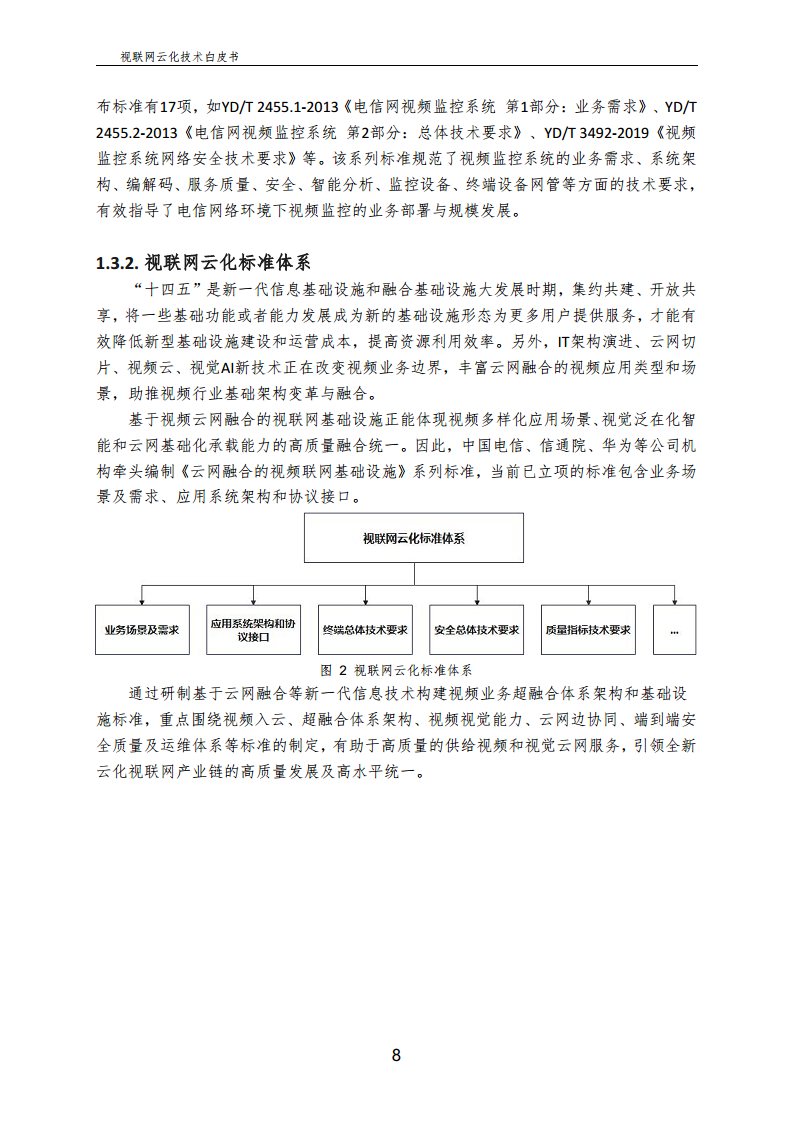 视联网云化技术白皮书（2024）图片