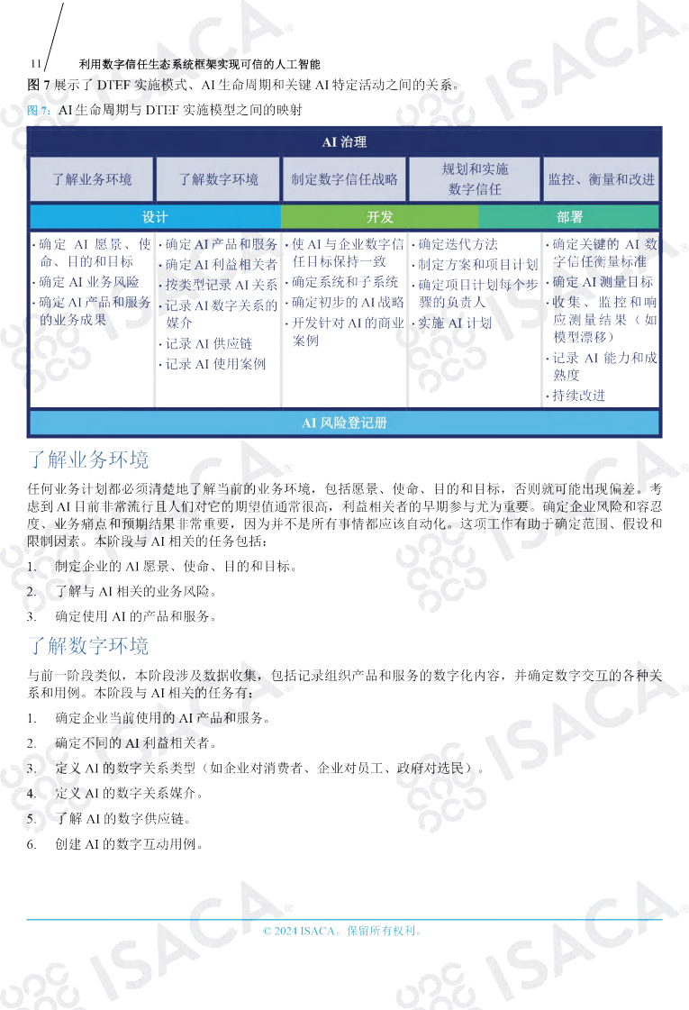 利用数字信任生态系统框架实现可信的人工智能（中文版）图片