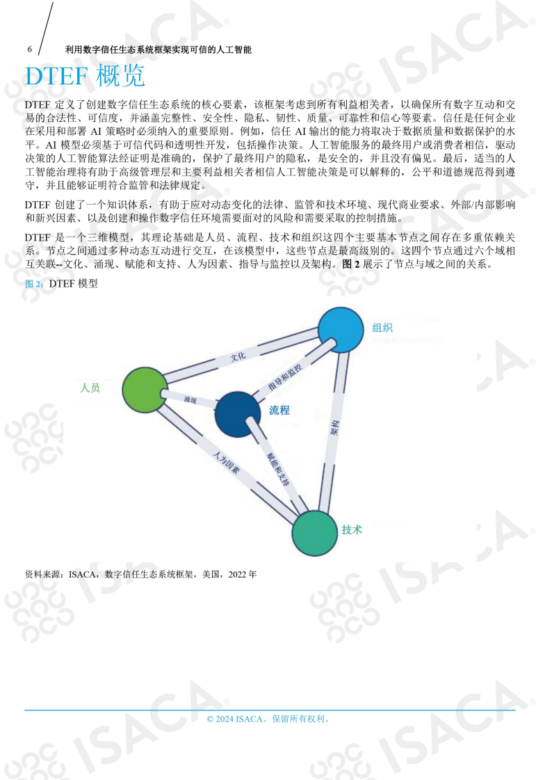 利用数字信任生态系统框架实现可信的人工智能（中文版）图片