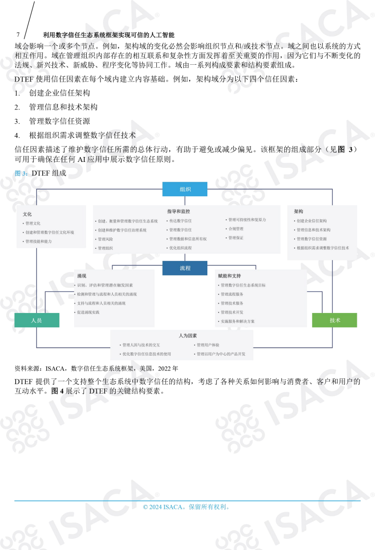 利用数字信任生态系统框架实现可信的人工智能（中文版）图片
