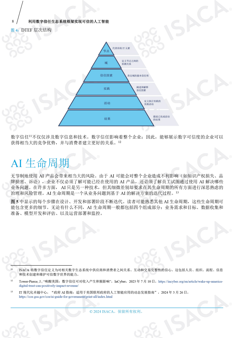 利用数字信任生态系统框架实现可信的人工智能（中文版）图片