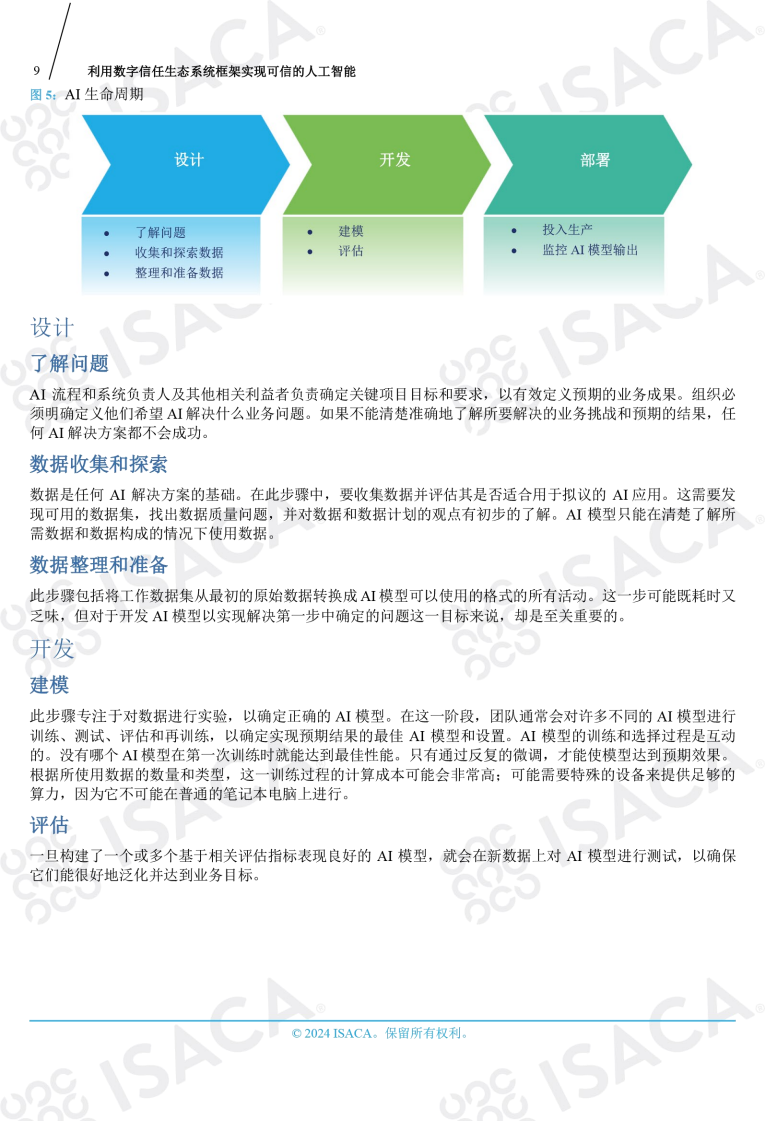 利用数字信任生态系统框架实现可信的人工智能（中文版）图片