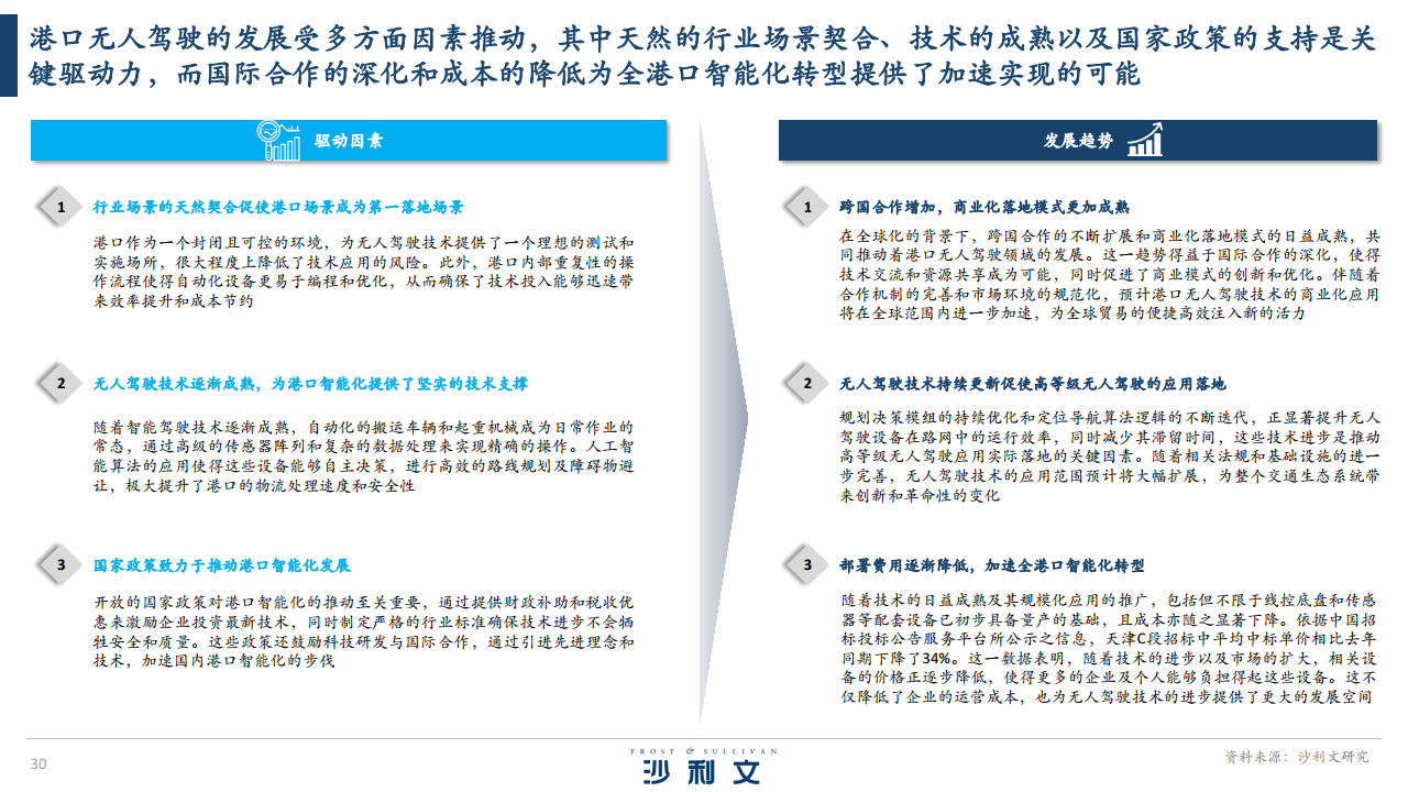 2024全球港口无人驾驶行业独立市场研究报告图片