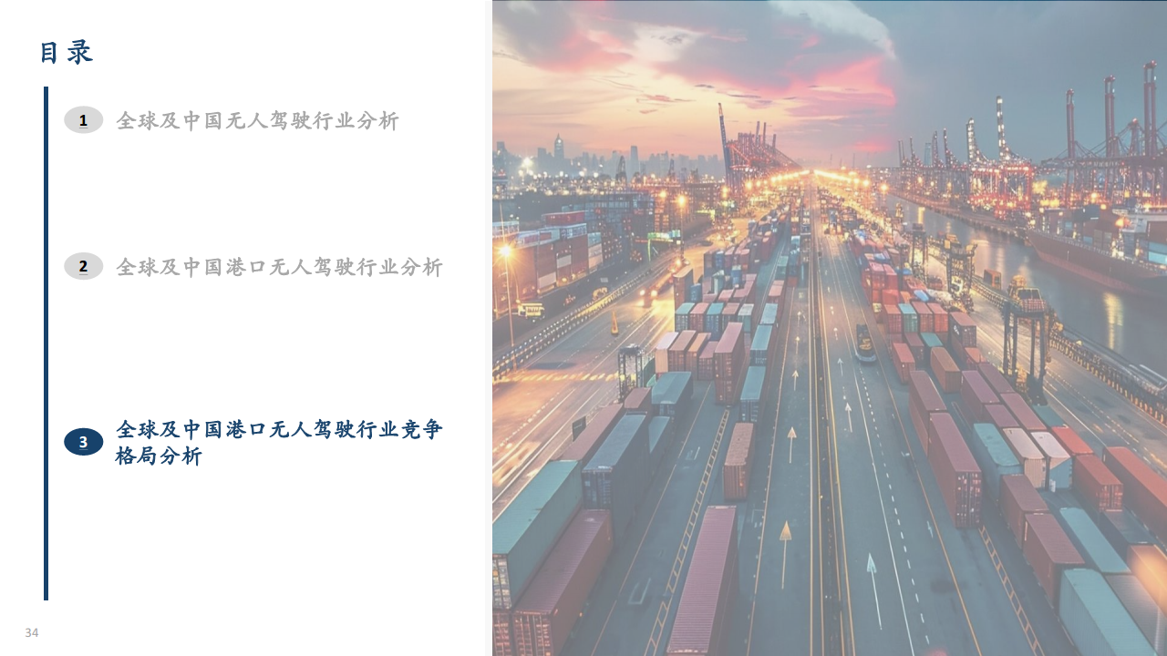 2024全球港口无人驾驶行业独立市场研究报告图片