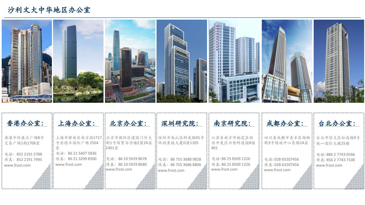 2024全球港口无人驾驶行业独立市场研究报告图片
