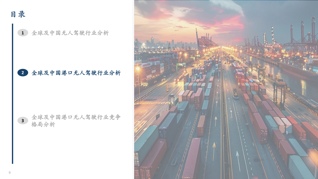2024全球港口无人驾驶行业独立市场研究报告图片