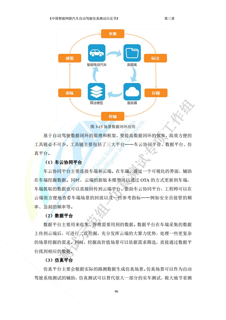 中国智能网联汽车自动驾驶仿真测试白皮书（2023版）图片
