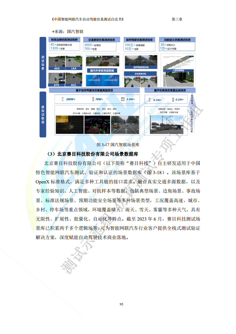 中国智能网联汽车自动驾驶仿真测试白皮书（2023版）图片