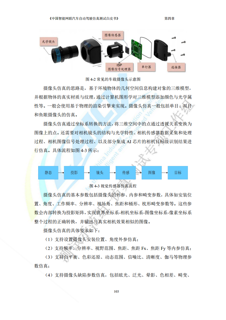 中国智能网联汽车自动驾驶仿真测试白皮书（2023版）图片