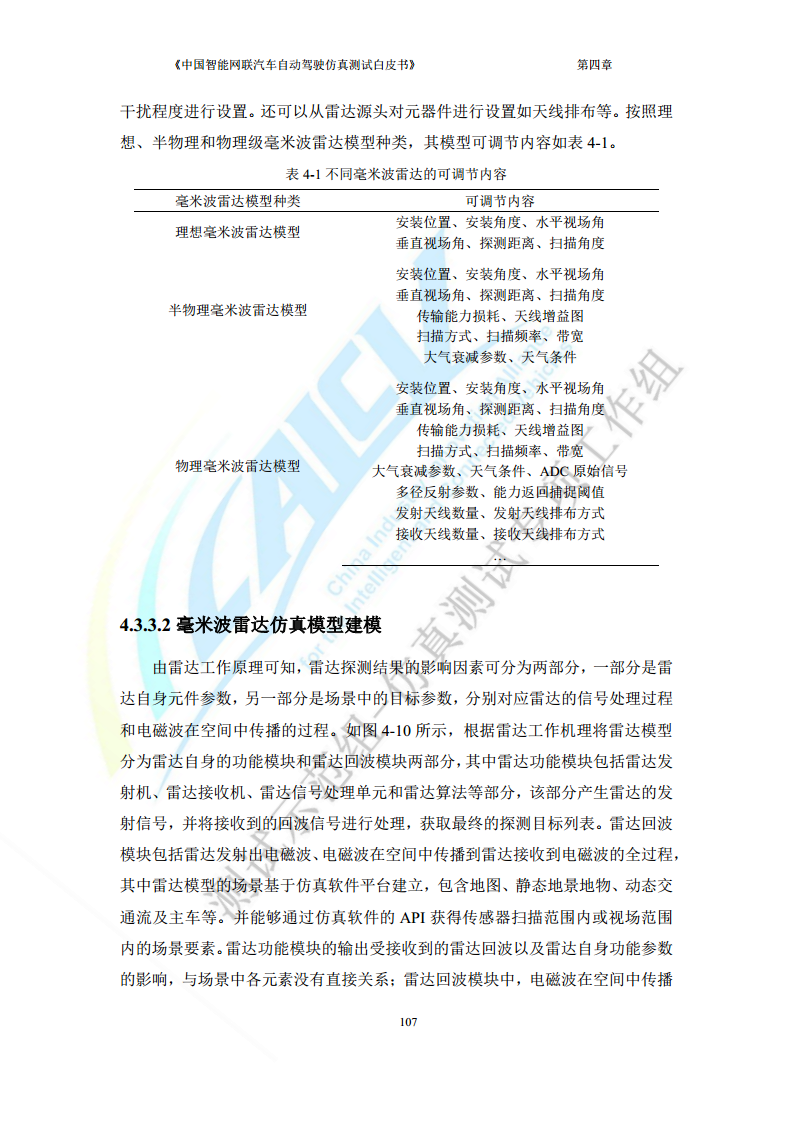 中国智能网联汽车自动驾驶仿真测试白皮书（2023版）图片